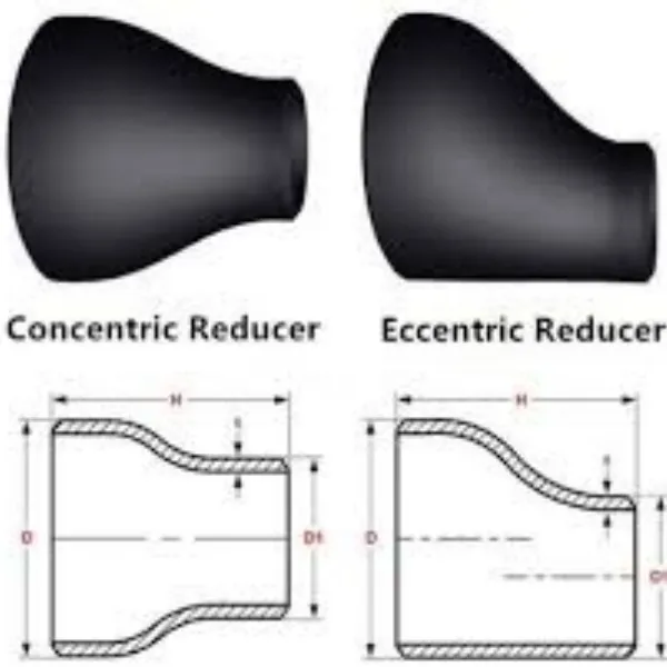 Az excentrikus reduktor